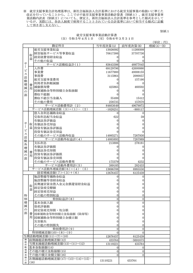 詳しくはこちら