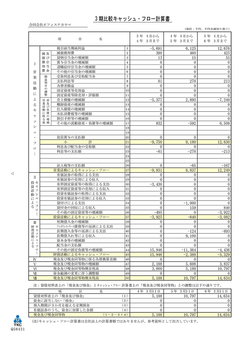 詳しくはこちら